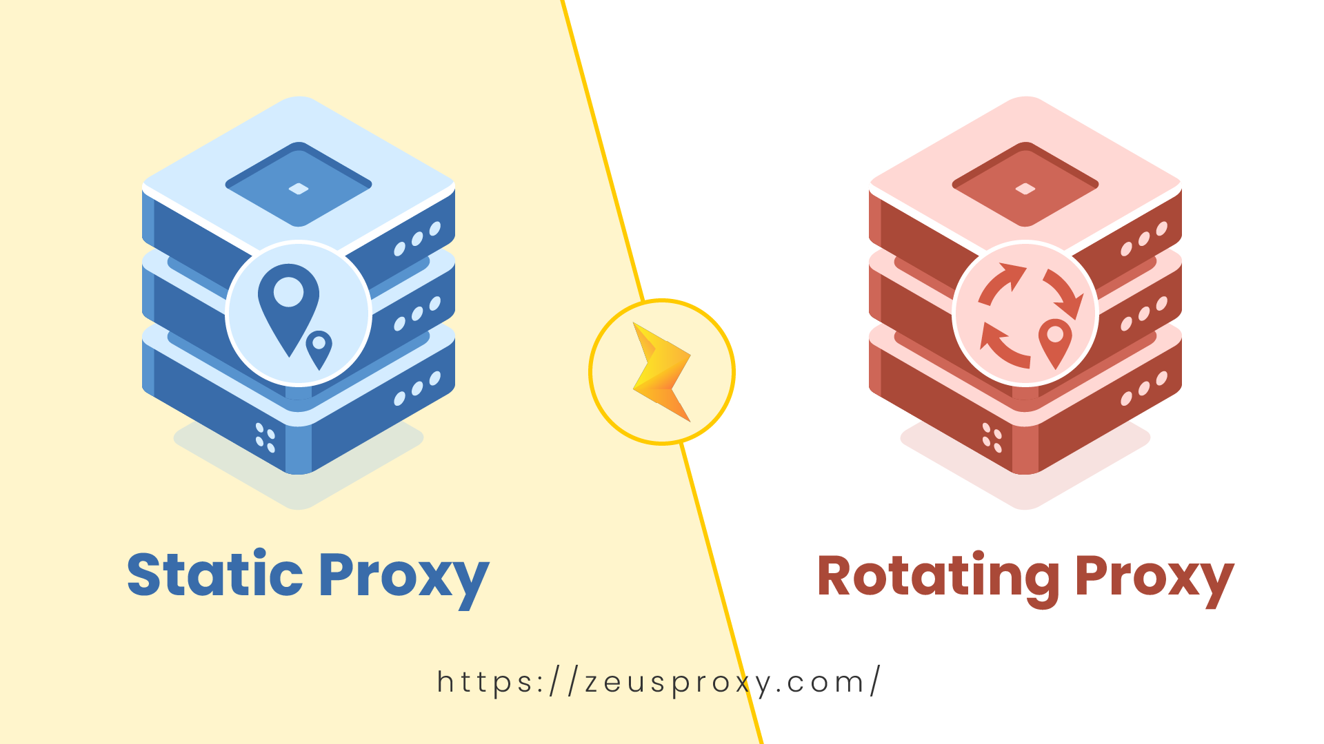 Static vs. Rotating proxies: A guide to making the right choice